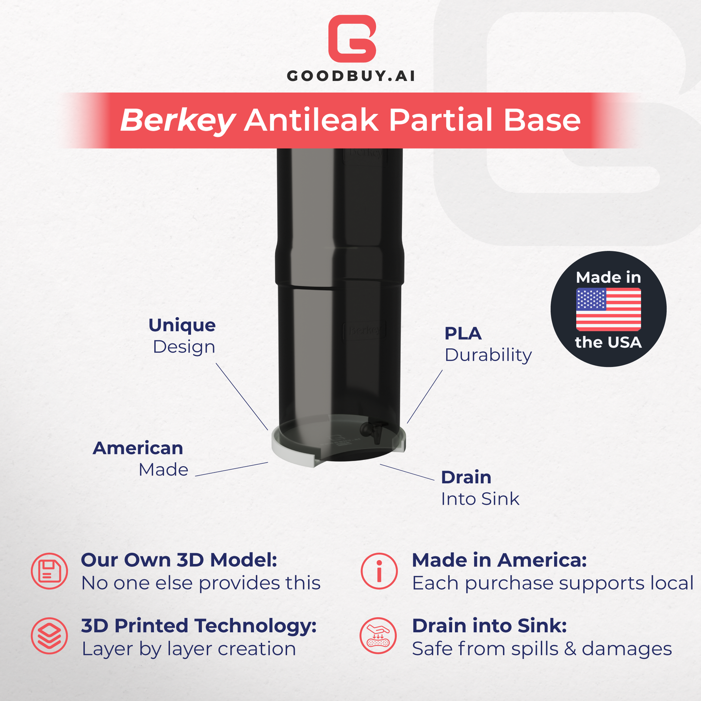 Berkey AntiLeak Base for Big 2.25 Gallon (White)